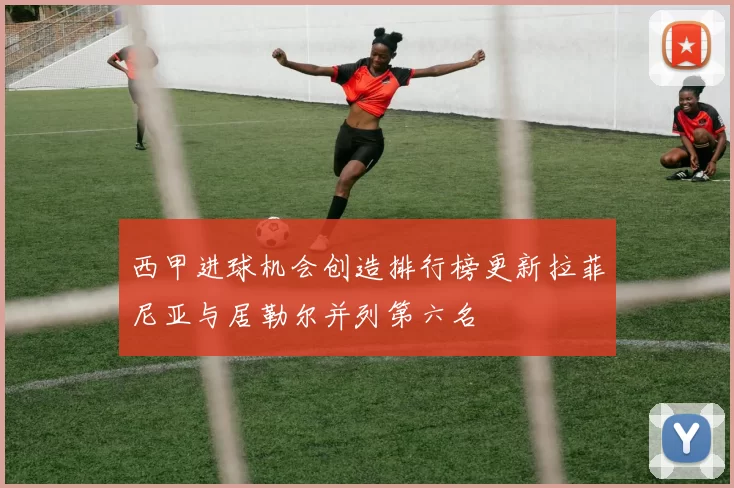 西甲进球机会创造排行榜更新拉菲尼亚与居勒尔并列第六名